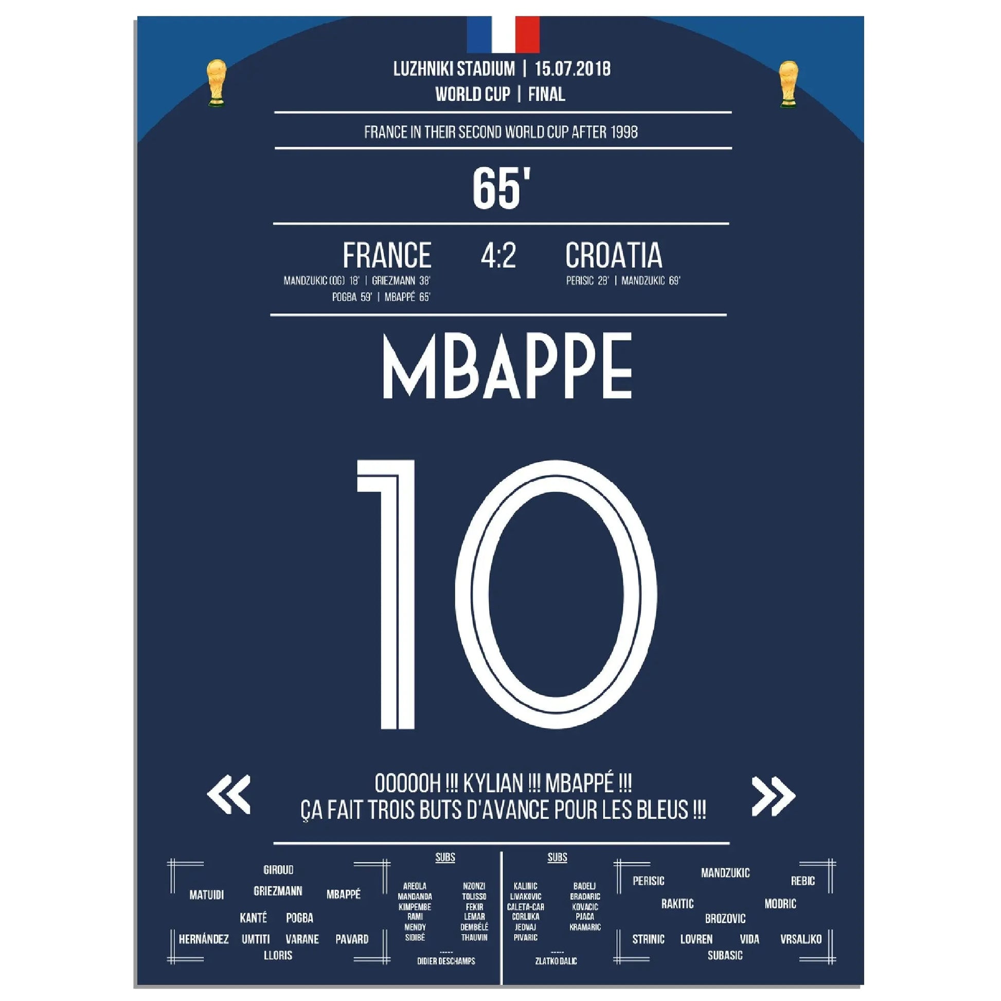 Superstar Mbappé mit dem vorentscheidenden Tor im WM Finale 2018 gegen Kroatien 