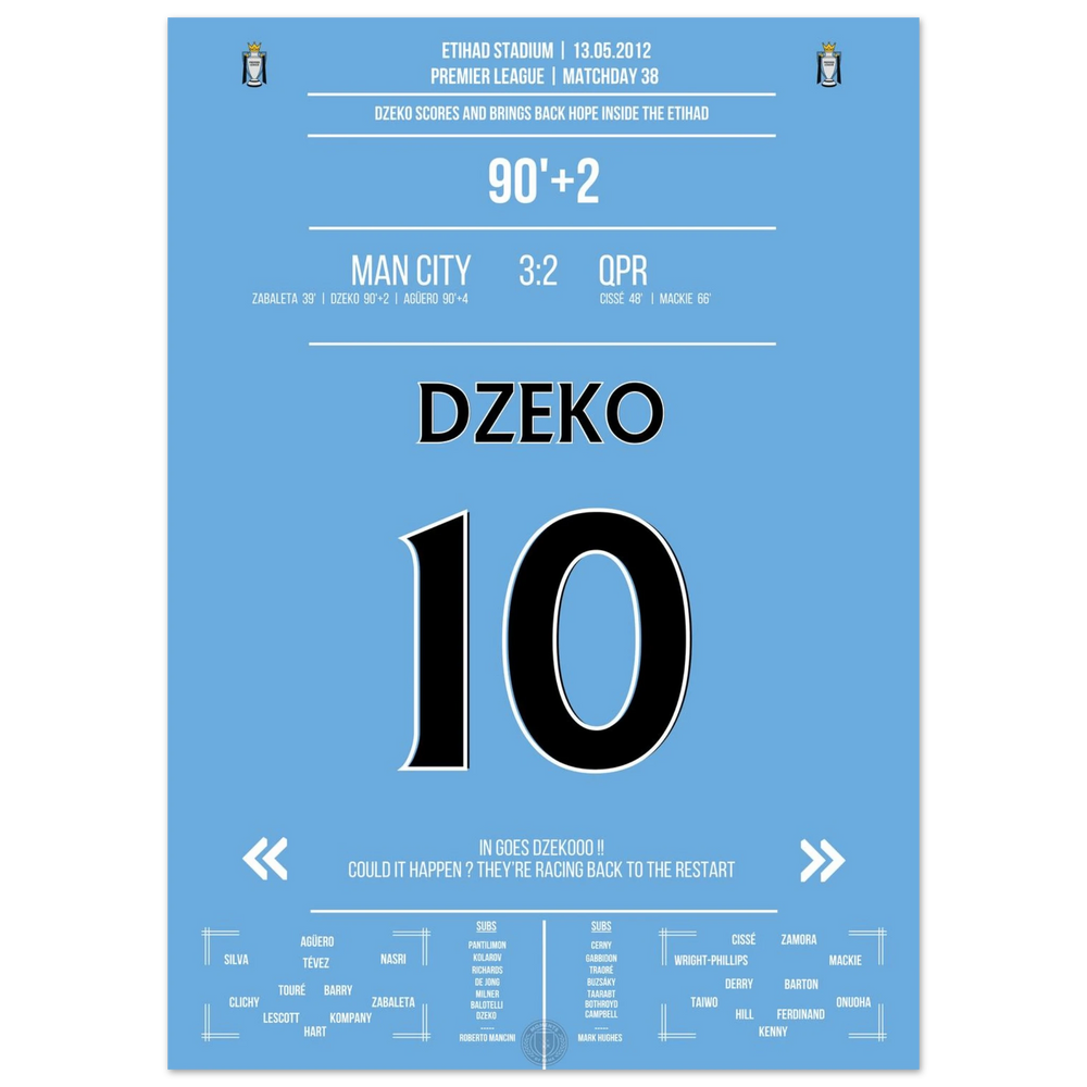 Dzeko scores with a header and initiates City's legendary comeback.
