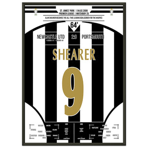 Alan Shearer wird Rekordtorschütze für die Magpies 50x70-cm-20x28-Schwarzer-Aluminiumrahmen