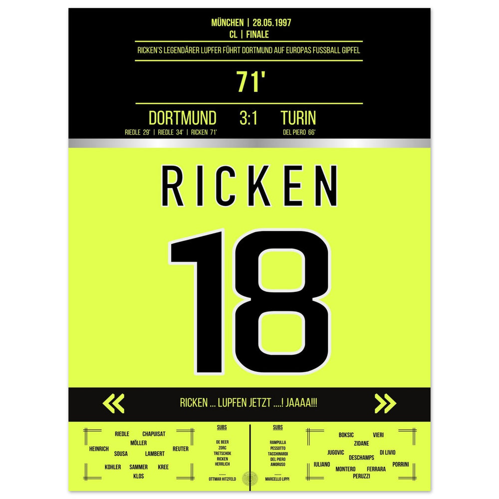 Rickens legendarische lob in de CL-finale 1997