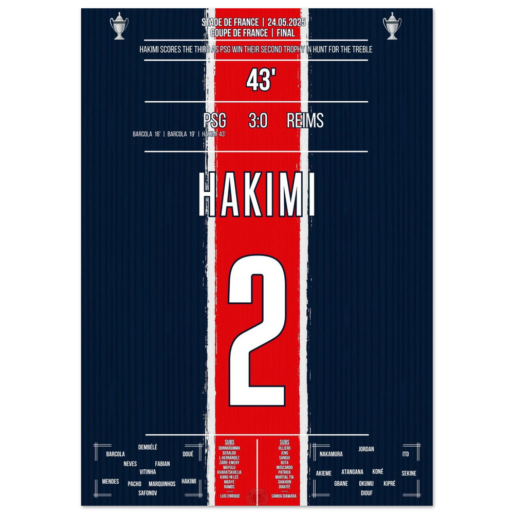 <tc>Hakimi scoort en PSG wint ook de Coupe de France





</tc>