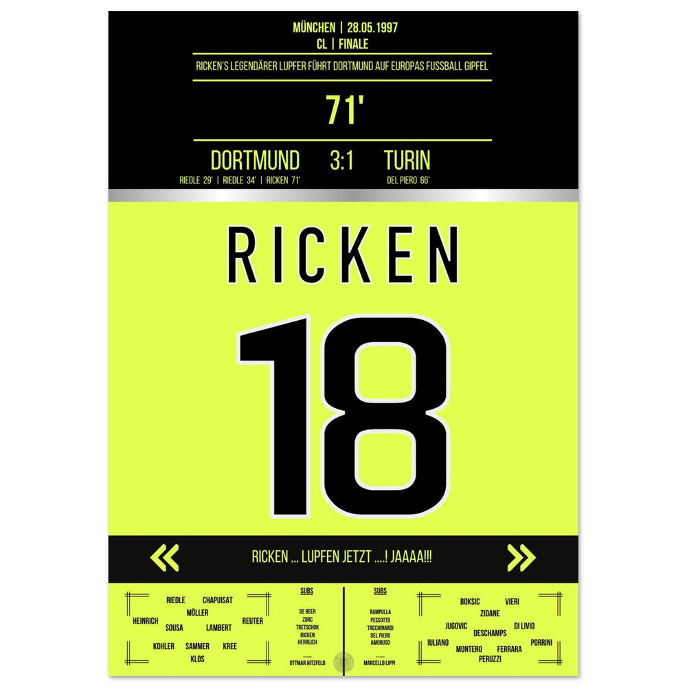 Rickens legendarische lob in de CL-finale 1997