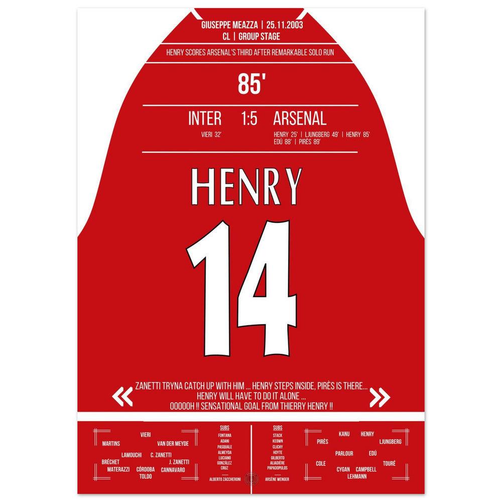 Henry against Inter's defense single-handedly in Arsenal's 5-1 away victory.