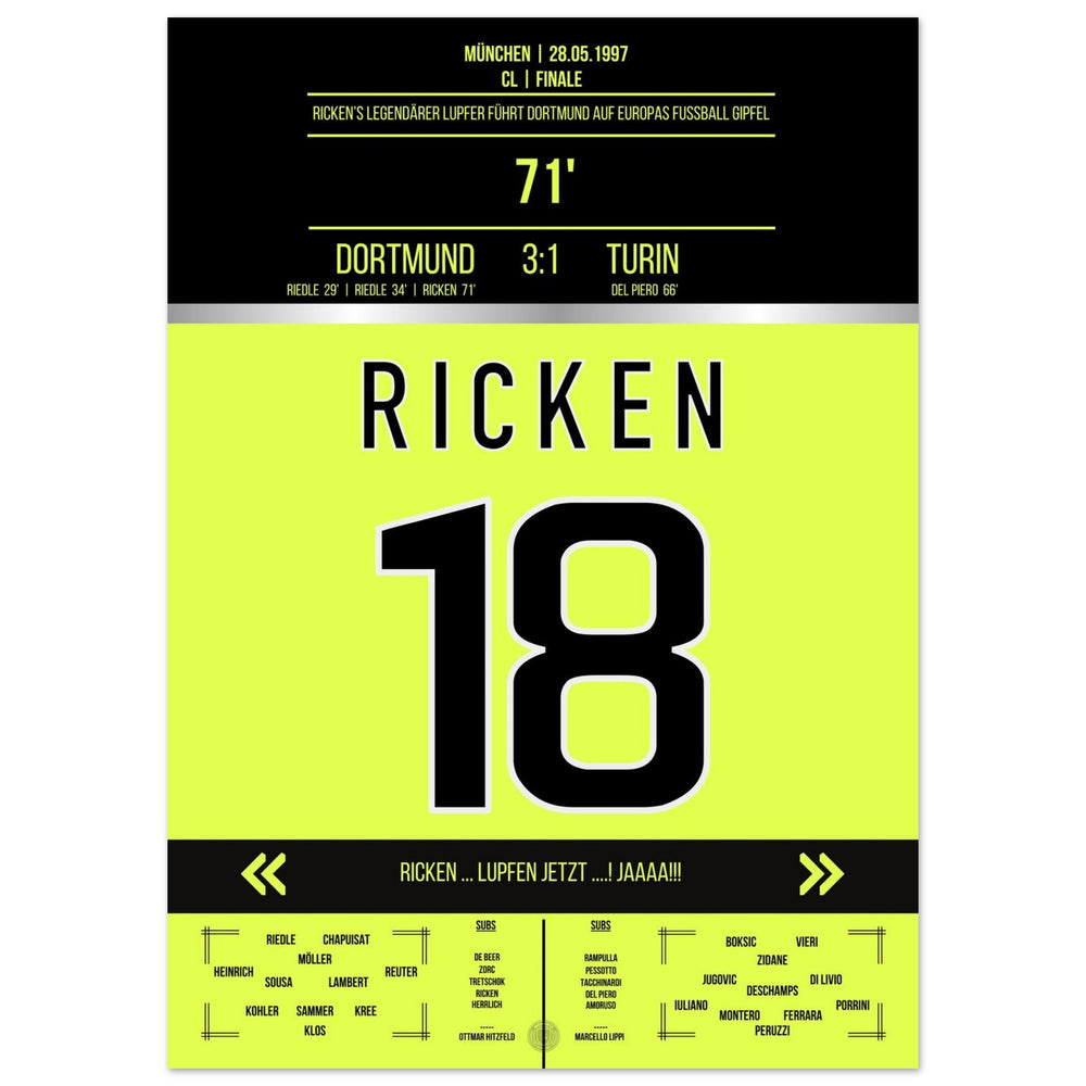 Rickens legendarische lob in de CL-finale 1997