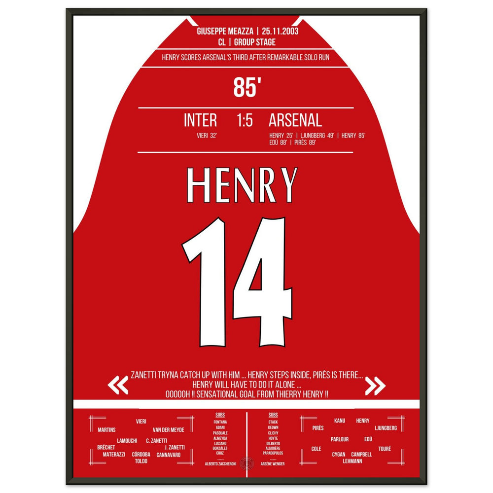 Henry against Inter's defense single-handedly in Arsenal's 5-1 away victory.