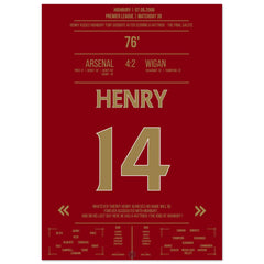Thierry Henry Hattrick Last Game At Highbury Arsenal - Wigan - The Final Salute