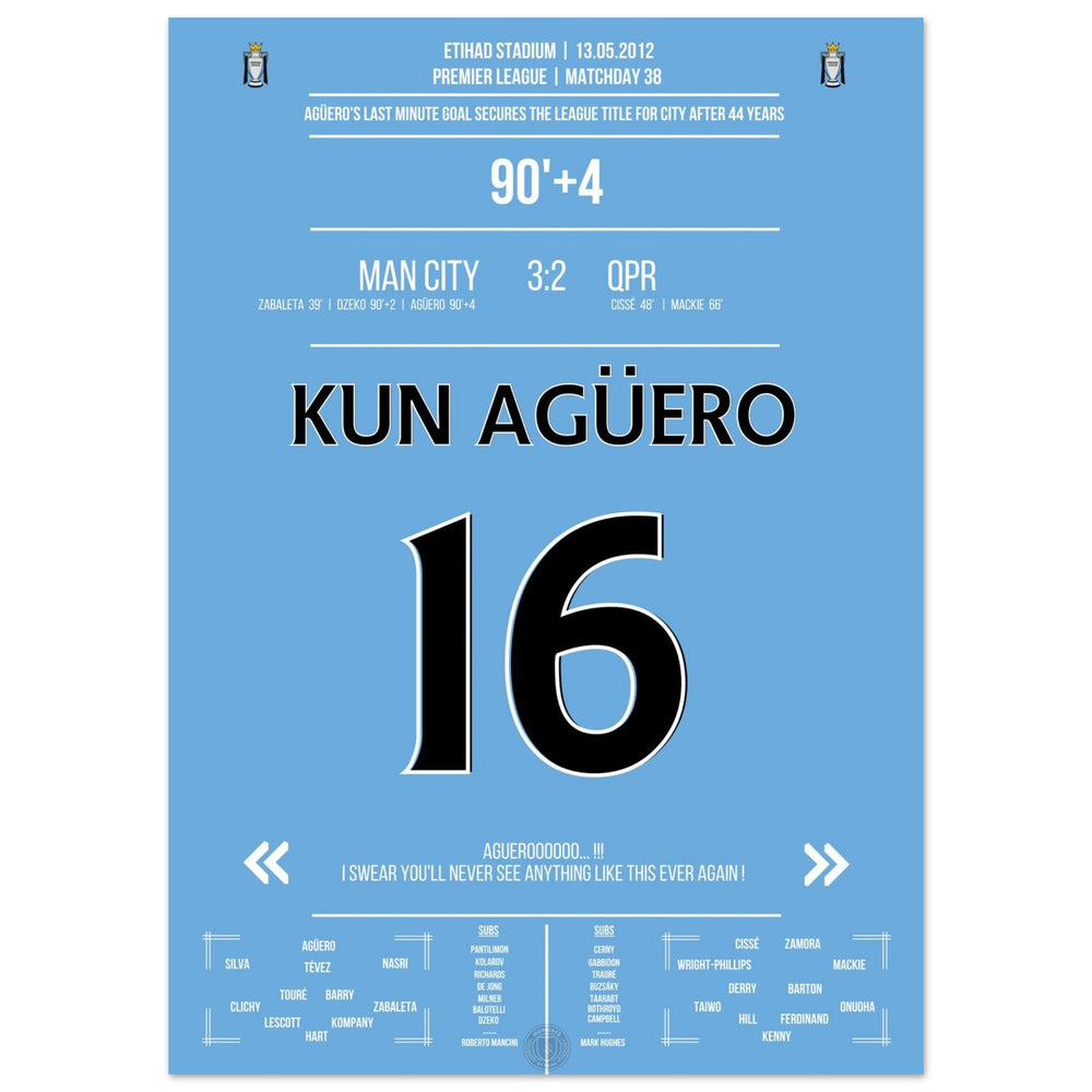 Agüero's legendary goal for the title