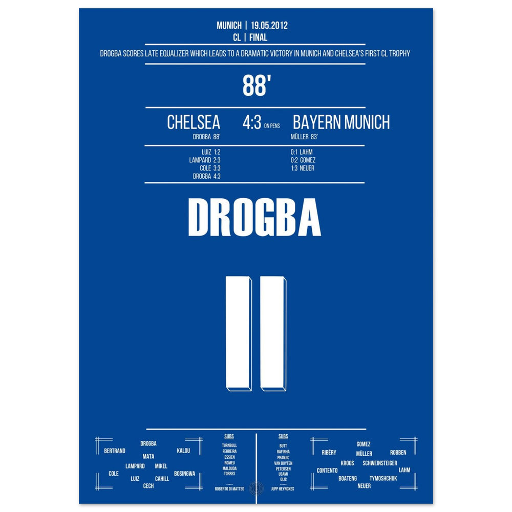 Drogba's header goal to equalize in the 2012 Champions League final