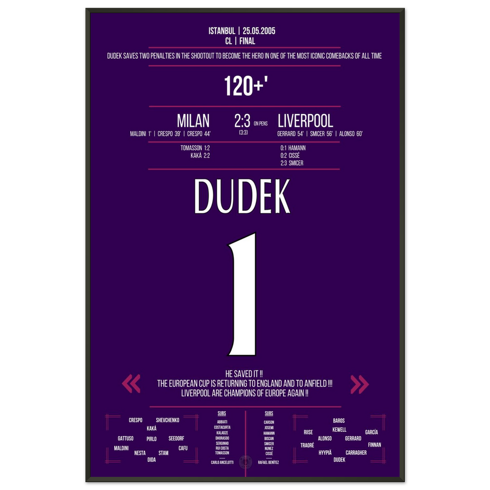 This one night in Istanbul - Dudek the hero in the final 2005