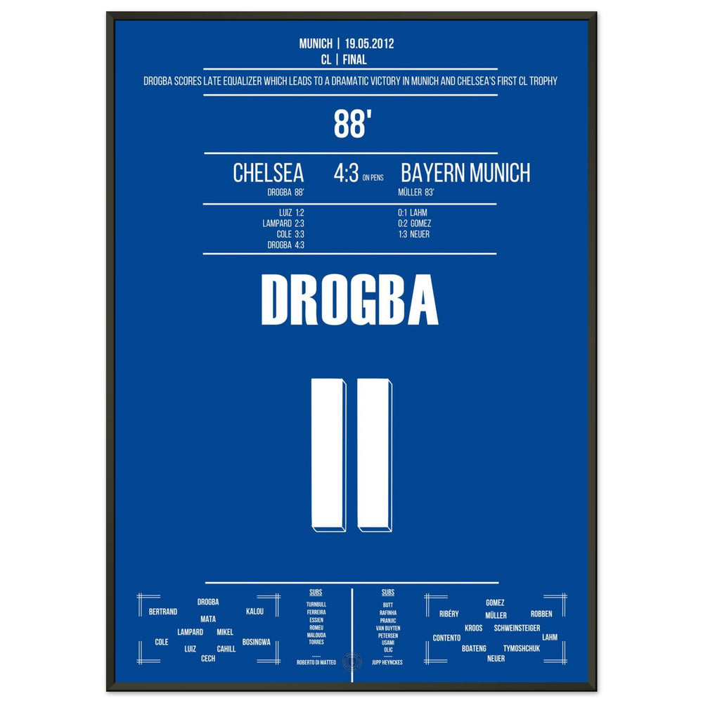 Drogba's header goal to equalize in the 2012 Champions League final