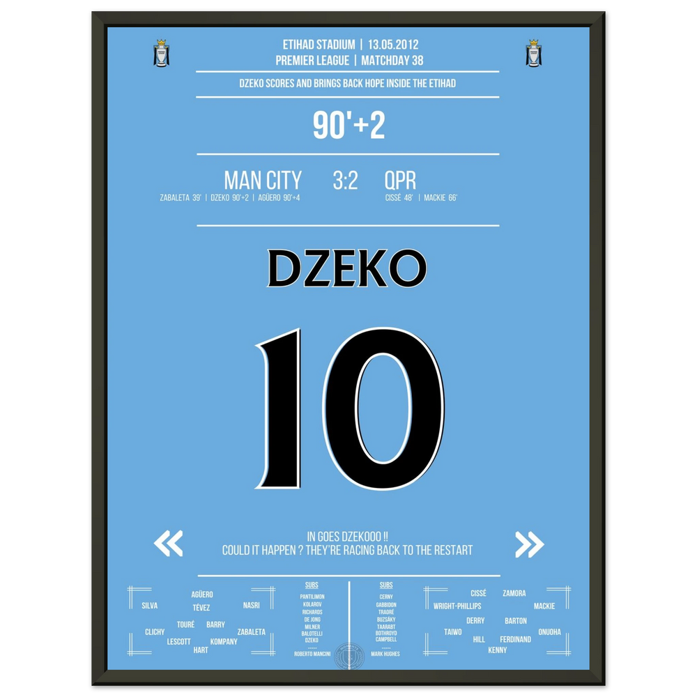 Dzeko scores with a header and initiates City's legendary comeback.