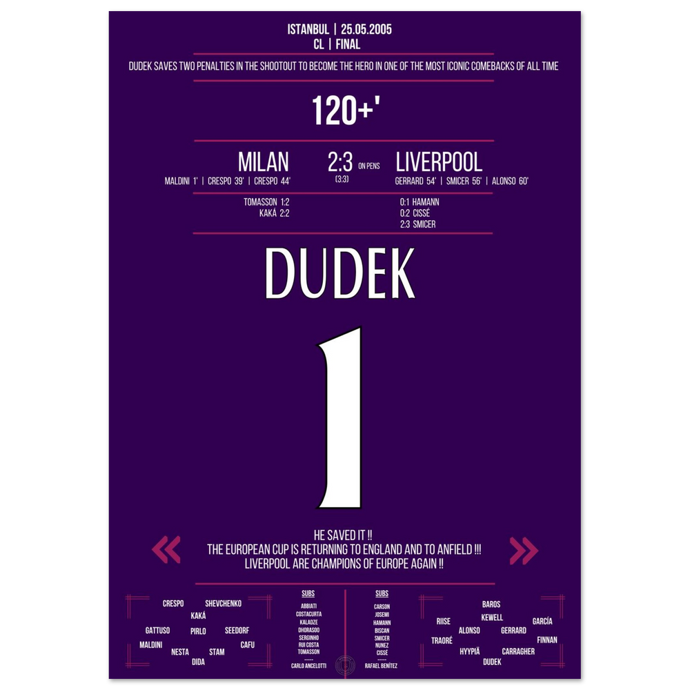 This one night in Istanbul - Dudek the hero in the final 2005