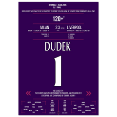 This one night in Istanbul - Dudek the hero in the final 2005
