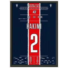 <tc>Hakimi scoort en PSG wint ook de Coupe de France





</tc>