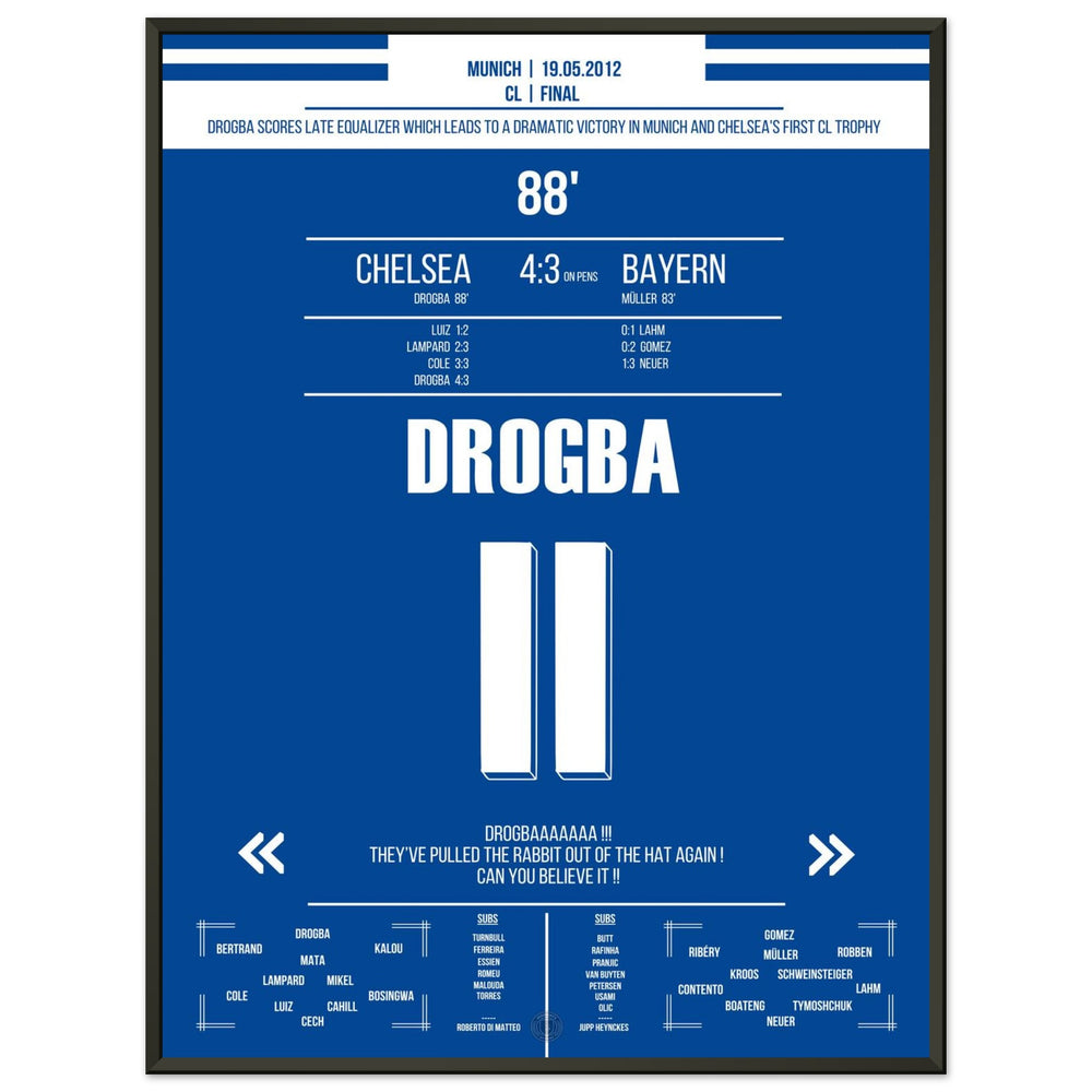 Drogba's header goal to equalize in the 2012 Champions League final