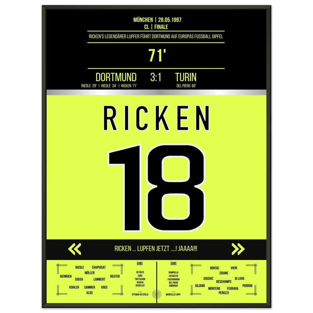 Rickens legendarische lob in de CL-finale 1997