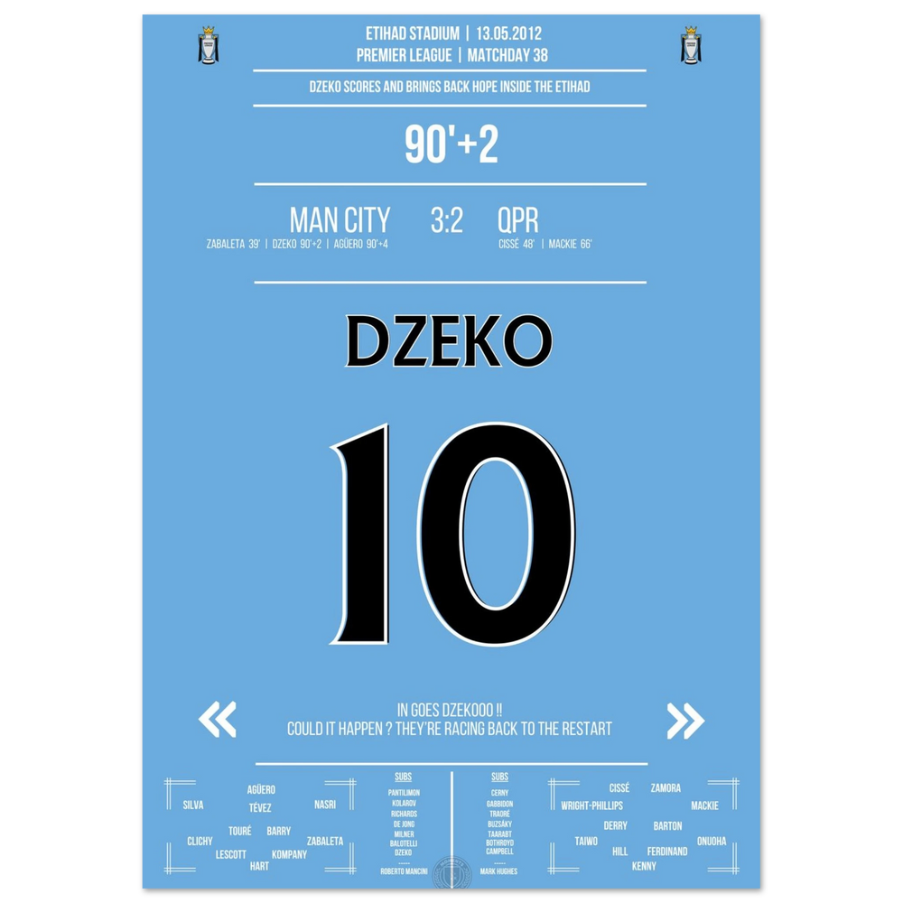 Dzeko scores with a header and initiates City's legendary comeback.