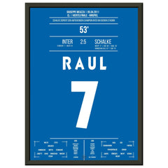 Raul-show bij gala-overwinning tegen titelverdediger Inter in de kwartfinale 2011