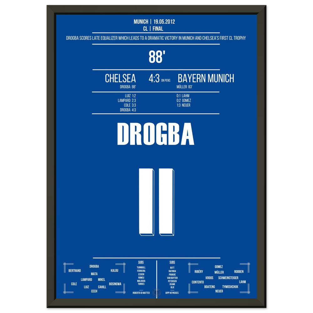 Drogba's header goal to equalize in the 2012 Champions League final