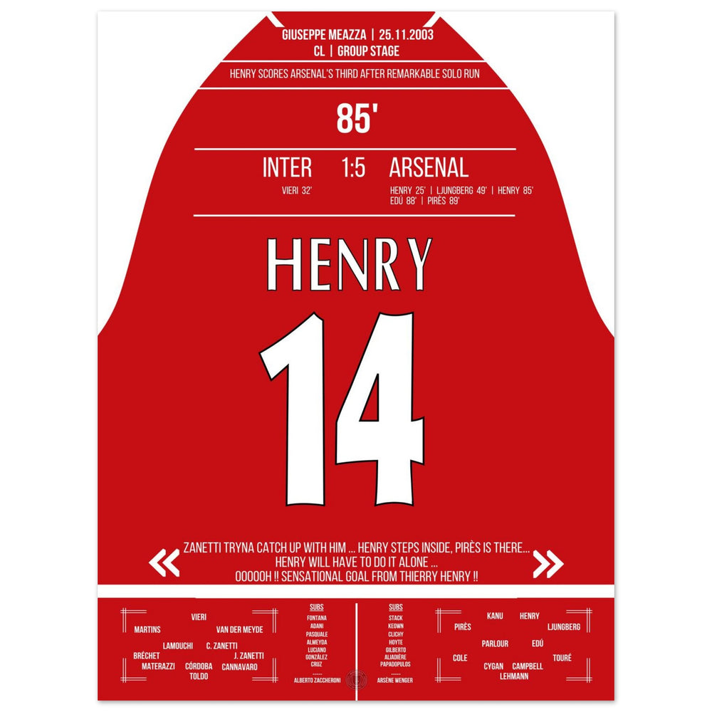 Henry against Inter's defense single-handedly in Arsenal's 5-1 away victory.