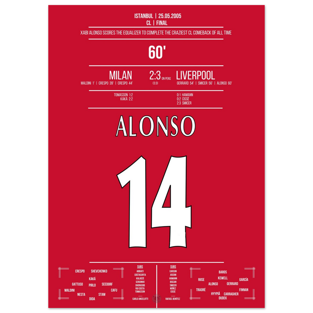 Xabi Alonso Ausgleich macht das Final-Comeback komplett !