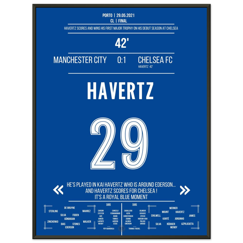 English final 2021 decided by Kai Havertz's goal