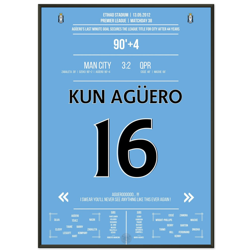 Agüero's legendary goal for the title