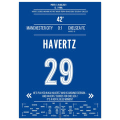 English final 2021 decided by Kai Havertz's goal
