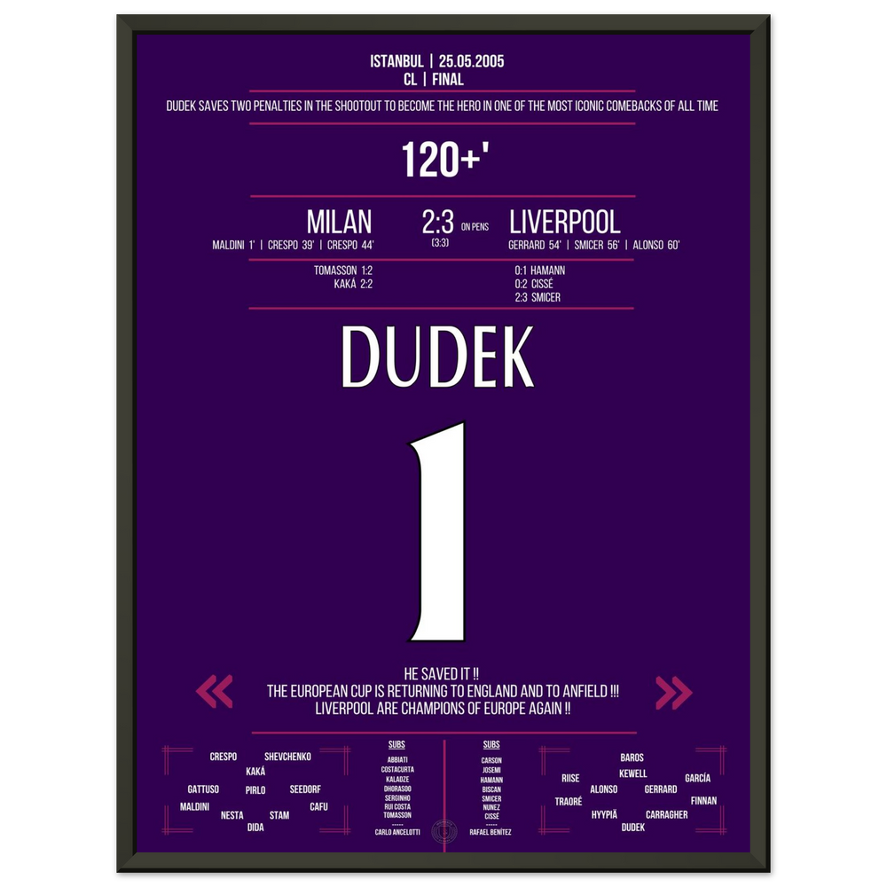 This one night in Istanbul - Dudek the hero in the final 2005